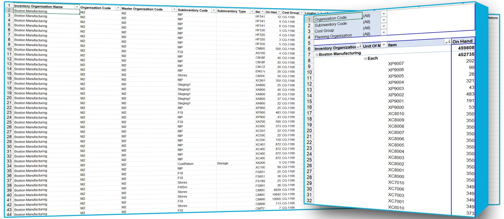 Sample Reports for Oracle EBS | SplashBI 26 EBS-Inventory_-_Onhand_Quantity